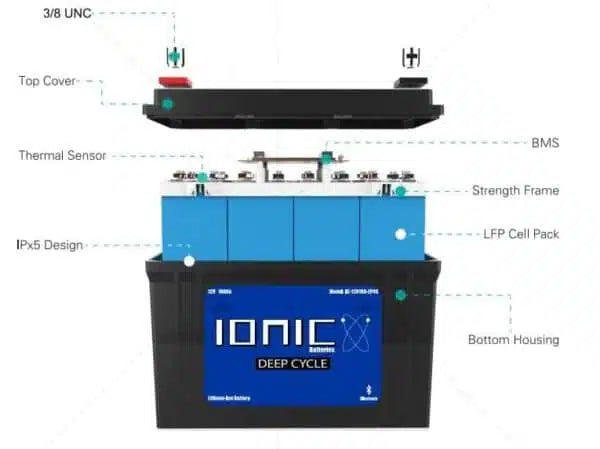 Chargez l'image dans la visionneuse de la galerie, Batterie à décharge profonde 12V 100Ah avec Bluetooth