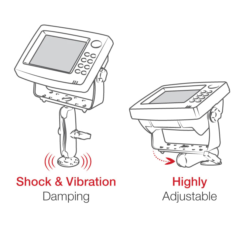 Load image into Gallery viewer, RAM-111U - RAM Mounts Universal Fishfinder Mount
