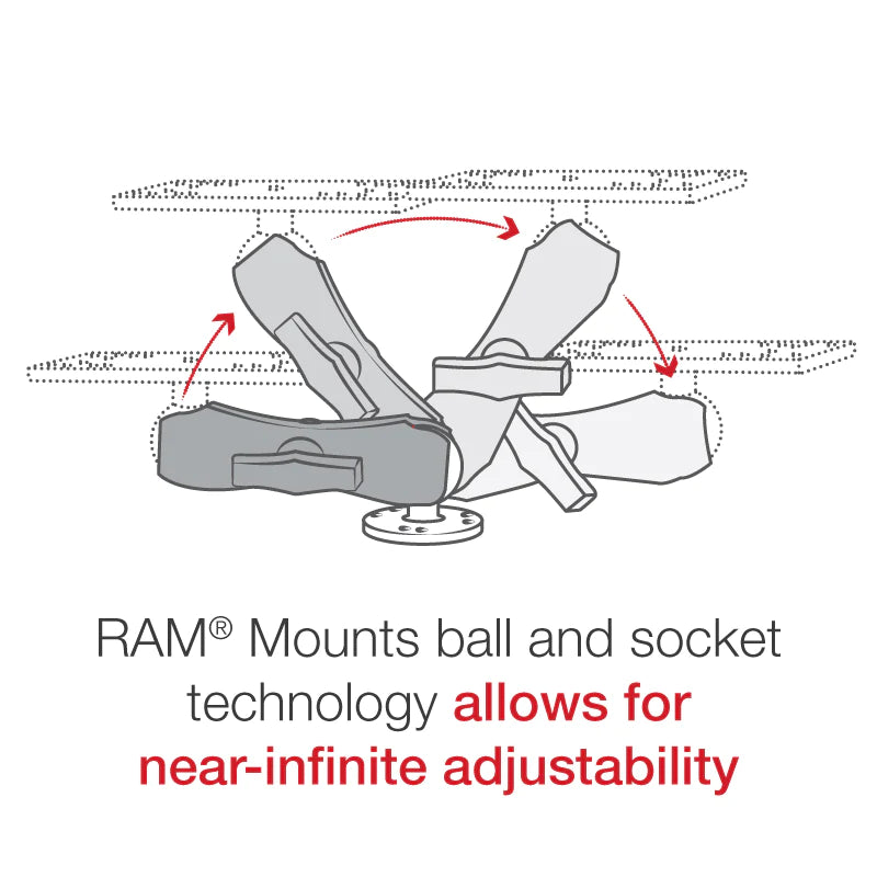 Load image into Gallery viewer, RAM-111U - RAM Mounts Universal Fishfinder Mount
