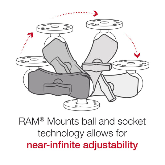 RAM-201U-B - RAM Mounts Short Double Socket Arm for 1.5" Ball