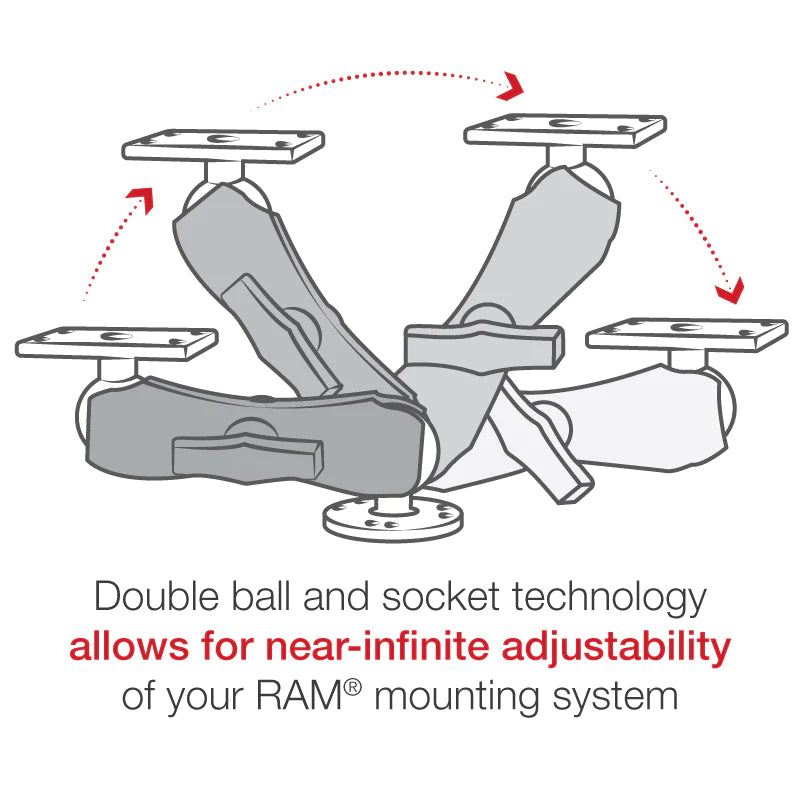 Load image into Gallery viewer, RAM-202-153-202U - RAM Mount Drill-Down Double Ball Mount for Humminbird Helix 5
