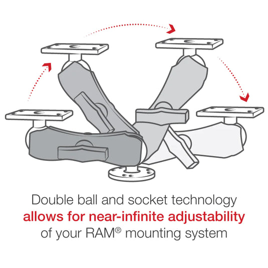 RAM-202-153-202U - RAM Mount Drill-Down Double Ball Mount for Humminbird Helix 5