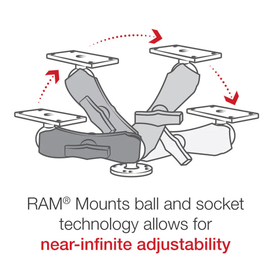 RAM-202-24-202U - RAM Mounts Drill-Down Double Ball Mount for Humminbird Helix 7
