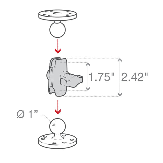 RAM-B-201U-A - Bras à double embase courte RAM Mounts pour boule de 1"