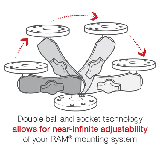 RAM-B-201U - RAM Mounts Medium Double Socket Arm for 1" Ball