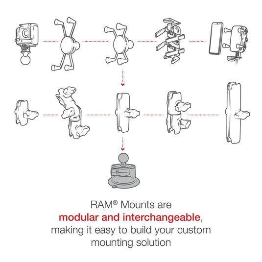 RAM-B-224-1U - Embase Ã  ventouse Twist-Lock RAM Mounts avec boule de 1 po