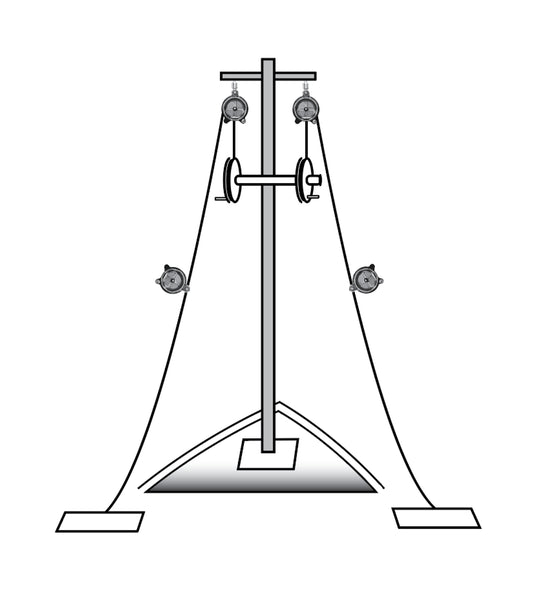 Pulley Retriever Kit