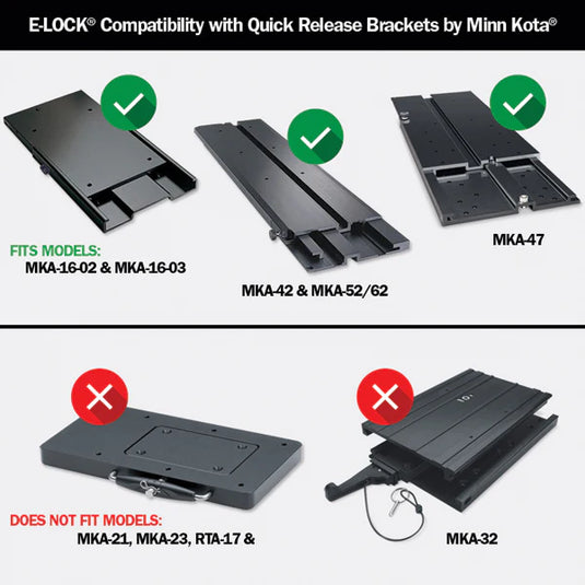 E-LOCK